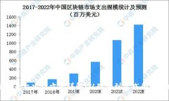 区块链平台建设方案详解：从理论到实践的全面
