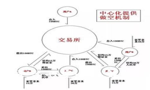 区块链网络平台的安全性解析：现状与未来