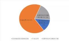 区块链平台的对接机制：全面解析与未来展望