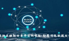 泰国石油区块链交易平台的崛起：颠覆传统能源