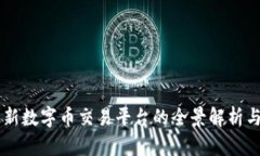 区块链最新数字币交易平台的全景解析与趋势展