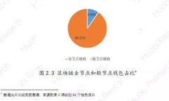 区块链交易公告查询平台：为数字资产交易提供