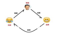 探索前沿：2023年最佳区块链游戏平台推荐