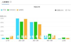 南沙电子商务与区块链平台：未来商业的新机遇