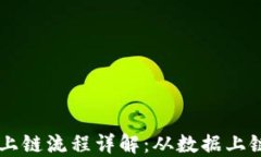 区块链基础平台上链流程详解：从数据上链到智