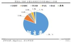 区块链平台概览：了解主要区块链平台及其特色