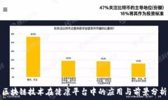   区块链技术在健康平台中的应用与前景分析