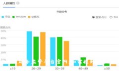 全面解析区块链政务监管平台官网：如何提升政