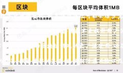 区块链游戏算不算违法平台呢guaijianci区块链游戏