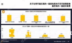 全球知名区块链教育论坛平台推荐