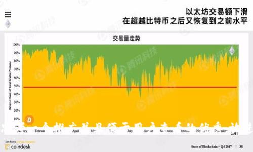 思考一个推广并且便于用户查看的优秀，放进