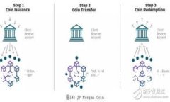 布萌区块链交易平台：安全高效的数字货币交易