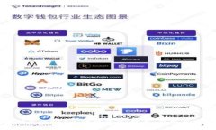 全面解读百度BEE区块链平台：技术、应用与未来