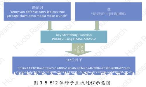 北美区块链钱包的全面解读：安全、便捷及其未来趋势