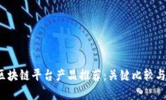 2023年最佳区块链平台产品推荐：关键比较与用户