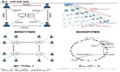 区块链网络平台全面解析：如何选择适合你的项