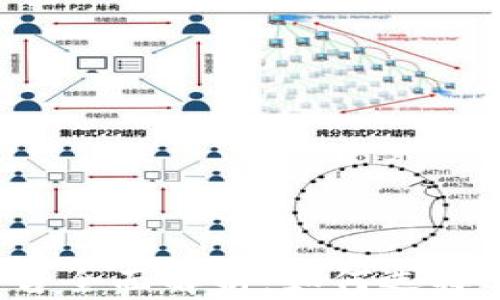 
区块链网络平台全面解析：如何选择适合你的项目？