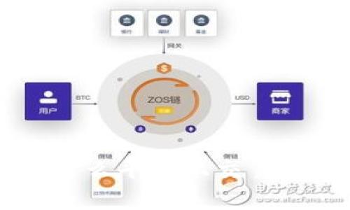Uncle区块链在什么平台上交易？详细指南与解析
