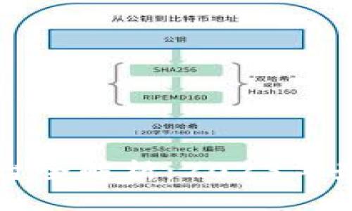 美国区块链贷款平台全解析：2023年最佳选择与发展前景