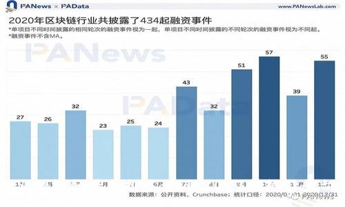 区块链最火的视频平台排名：揭秘2023年热门平台与其潜力