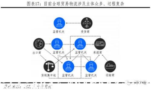 
南康区企业区块链平台：推动数字化经济发展的新机遇