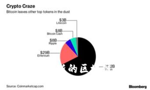 鲸探：一个创新的区块链平台分析