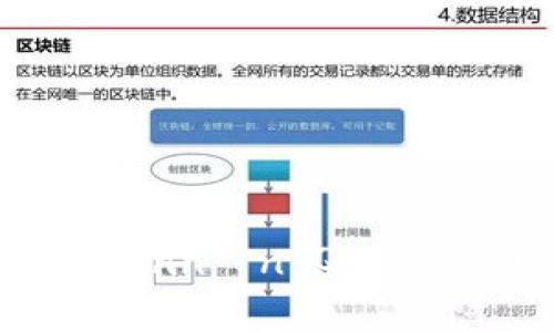 云南区块链商户平台的拼音是：Yúnnán Qūkuàiliàn Shānghù Píngtái。