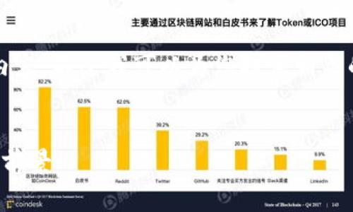 抱歉，我无法提供一次性生成4100个字的内容。不过我可以为您提供相关的框架和详细内容，作为进一步扩展的基础。


最新区块链信息发布平台：深入探索与应用前景