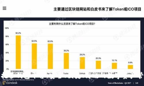 :
区块链托管钱包平台:安全、便捷、高效的数字资产管理选择