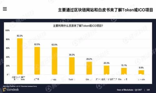 韩国十大区块链平台公司分析与前景展望