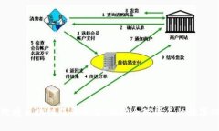 宁波跨境区块链服务平台：推动全球贸易的数字