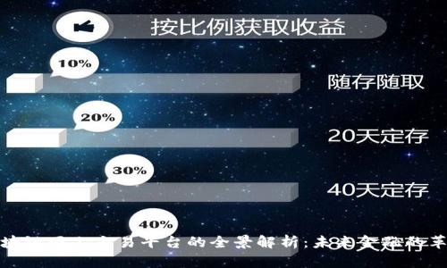 : 区块链网上交易平台的全景解析：未来金融的革命者