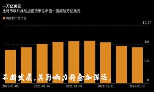baioti巴比特区块链众筹平台：引领数字经济的新趋势/baioti
区块链, 众筹, 巴比特, 数字经济/guanjianci

在过去十年中，区块链技术的迅速发展推动了许多新兴经济模式的出现，其中众筹平台作为一种创新的融资方式，逐渐受到全球投资者和创业者的关注。巴比特区块链众筹平台作为这一潮流的代表之一，不仅为创业者提供了更广阔的融资渠道，还为投资者创造了丰富的投资机会。在本文中，我们将详细探讨巴比特区块链众筹平台的运作机制、优势以及未来的发展趋势。

巴比特区块链众筹平台的基本概念
众筹是一种通过互联网向大众募集资金的方式，通常用于支持创业项目、艺术创作等。吴毅曾说：“大家通过认同项目的价值来提供资金支持，而不是通过传统银行的贷款机制。”而区块链技术的引入，使得这一过程变得更加透明和高效。

巴比特作为一个领先的区块链信息服务平台，其众筹平台通过区块链技术实现了对融资过程的高度透明化。项目在上线前通过审核，确保其真实性和合法性，而投资者可以通过智能合约等技术，实时查看资金流向和项目进展，提升了投资的信任度。

巴比特区块链众筹平台的运作机制
巴比特区块链众筹平台的运作机制可以分为以下几个步骤：
ol
    listrong项目筛选与审核：/strong所有想在平台上进行众筹的项目，需通过巴比特团队的严格审核。在审核过程中，团队会评估项目的可行性、团队资质以及市场前景等。/li
    listrong项目发布：/strong审核通过后，项目方可以在巴比特平台上发布项目，并详细介绍项目背景、融资目标、使用计划等信息，吸引投资者关注。/li
    listrong投资者参与：/strong投资者可以根据自己的兴趣和风险偏好选择参与的项目，通过平台提供的各种支付方式进行投资。/li
    listrong资金管理与信息披露：/strong在资金募集期间及后续阶段，项目方需定期向投资者披露项目进展，包括资金使用情况、阶段性成果等，提高项目透明度。/li
    listrong项目交付与回报：/strong项目完成后，项目方需按承诺向投资者提供相应的回报，例如股权、佣金或其他形式的收益。/li
/ol

巴比特众筹平台的优势
与传统众筹平台相比，巴比特区块链众筹平台具有多个优势：
ol
    listrong透明性：/strong运用区块链技术，所有资金流向和项目进展都可以实时查询，确保项目方的诚信，增强投资者的信心。/li
    listrong去中心化：/strong平台为去中心化的融资模式，降低了传统融资中间环节带来的成本，代替了传统融资中的中介角色，节约了资金。/li
    listrong全球化：/strong巴比特平台支持多种数字货币，面向全球投资者，打破了地域限制，为项目方打开了更加广阔的融资渠道。/li
    listrong技术激励：/strong基于智能合约的应用，能够自动化执行投资回报，确保高效和低成本的回报机制。/li
/ol

未来的发展趋势
巴比特区块链众筹平台的发展前景广阔，以下是几个未来发展趋势：
ol
    listrong规则与合规性完善：/strong随着区块链技术的普及，各国政府对众筹平台的监管政策也在逐步完善。巴比特将致力于遵循法律法规，确保平台的合规发展。/li
    listrong技术升级：/strong未来巴比特将继续区块链技术，提升平台的智能合约功能，降低技术门槛，使更多人能够方便地参与到众筹项目中。/li
    listrong多元化的融资模式：/strong除了传统的股权众筹，巴比特将探索更多融资模式，如收益众筹、版权众筹等，以适应不同类型项目的需求。/li
    listrong增强社区互动：/strong通过完善的社区机制，提高项目方与投资者之间的互动交流，通过定期的项目进展会议、线上答疑等方式，增强投资者对项目的参与感。/li
/ol

相关问题探讨

1. 如何选择合适的众筹项目进行投资?
在选择众筹项目进行投资时，投资者需要注意以下几点：
strong认真阅读项目资料：/strong详细了解项目方的背景、团队成员的资历、项目的市场需求等信息，确保项目的可行性和真实性。

strong风险评估：/strong在投资前，建议根据个人的风险承受能力评估项目的潜在风险，包括市场风险、技术风险等。

strong项目进展与透明度：/strong关注项目在平台上的信息披露情况，是否定期更新项目进展，及时与投资者沟通，提升信任度。

strong社区反馈：/strong查看其他投资者的反馈，评估项目的社区影响力，这对项目的长期发展至关重要。

2. 巴比特如何保障投资者的资金安全?
巴比特平台采用多种措施来保障投资者的资金安全：
strong智能合约技术：/strong通过智能合约实现自动化管理，确保资金的使用符合预设的条款，防止资金被挪用。

strong安全审计：/strong平台定期进行安全审计，包括技术层面的漏洞检测和合同的合规性审查，确保资金吞没的风险降至最低。

strong透明的资金流向：/strong投资者可以实时查看资金流向，任何资金动向均可在区块链上追踪，确保项目方的诚信行为。

strong合规监管：/strong巴比特会遵循各国政府对区块链众筹的监管政策，保障投资者权益，确保合规运营。

3. 区块链技术如何改变传统众筹市场?
区块链技术以其独特的去中心化特性，正在深刻改变传统众筹市场，从以下几个方面进行阐述：
strong提升透明度：/strong传统众筹存在信息不对称的问题，投资者很难确定项目方的信誉和资金使用情况，而区块链的透明机制可以有效解决这一问题。

strong降低成本：/strong区块链减少了传统金融中介的参与，降低了融资成本，也减少了项目方在融资过程中所需支付的费用。

strong加速融资过程：/strong通过区块链的自动化和智能合约，资金募集的时间大大缩短，项目方能够快速获得所需资金，迅速推动项目进展。

strong全球化融资：/strong区块链技术打破了地域限制，使得投资者可以通过网络参与全球范围内的众筹项目，实现真正的全球融资。

4. 巴比特区块链众筹平台的未来展望是什么?
展望未来，巴比特区块链众筹平台将继续深化技术创新与市场拓展，努力实现以下目标：
strong持续的技术：/strong随着区块链技术的不断发展，巴比特将对平台进行持续的技术升级，引入更高效的分布式账本技术来提升交易速度与安全性。

strong项目多样化：/strong巴比特将逐步引入更多种类的项目，包括社会公益项目、艺术创作项目等，丰富投资选择，让投资者的选择更为多元。

strong扩大市场份额：/strong巴比特将加强市场推广，争取在全球范围内吸引更多项目方和投资者，进一步提升平台的知名度和竞争力。

strong强化用户体验：/strong为投资者提供更加友好的用户界面与体验，简化操作流程，使得即使是没有技术背景的用户也能轻松参与众筹。

综合来看，巴比特区块链众筹平台通过创新的技术手段，不仅为创业者和投资者搭建了一个高效、透明的融资网络，也引领了未来数字经济的发展方向。随着市场的不断发展，其影响力将愈加深远。