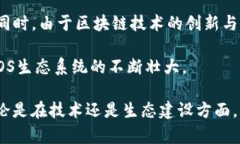 是的，EOS确实属于区块链平台。EOS是一个基于区
