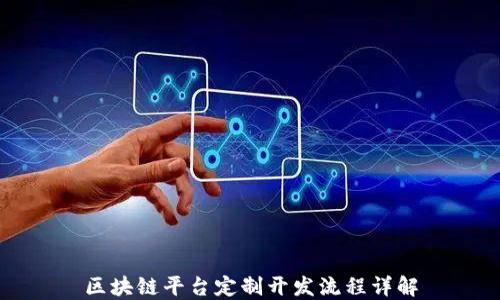 
区块链平台定制开发流程详解